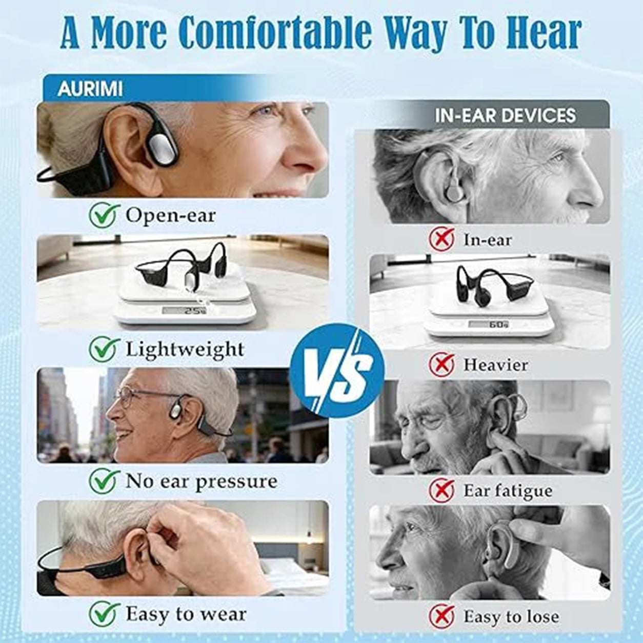 🌎Ends Today: 83% OFF!⏰🏆Pryxo®  Bone Conduction Smart Hearing Headphones （Mayo Clinic Recommended）