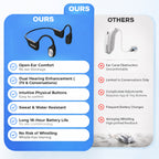🌎Ends Today: 83% OFF!⏰🏆Pryxo®  Bone Conduction Smart Hearing Headphones （Mayo Clinic Recommended）