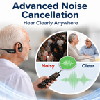 🌎Ends Today: 83% OFF!⏰🏆Pryxo®  Bone Conduction Smart Hearing Headphones （Mayo Clinic Recommended）