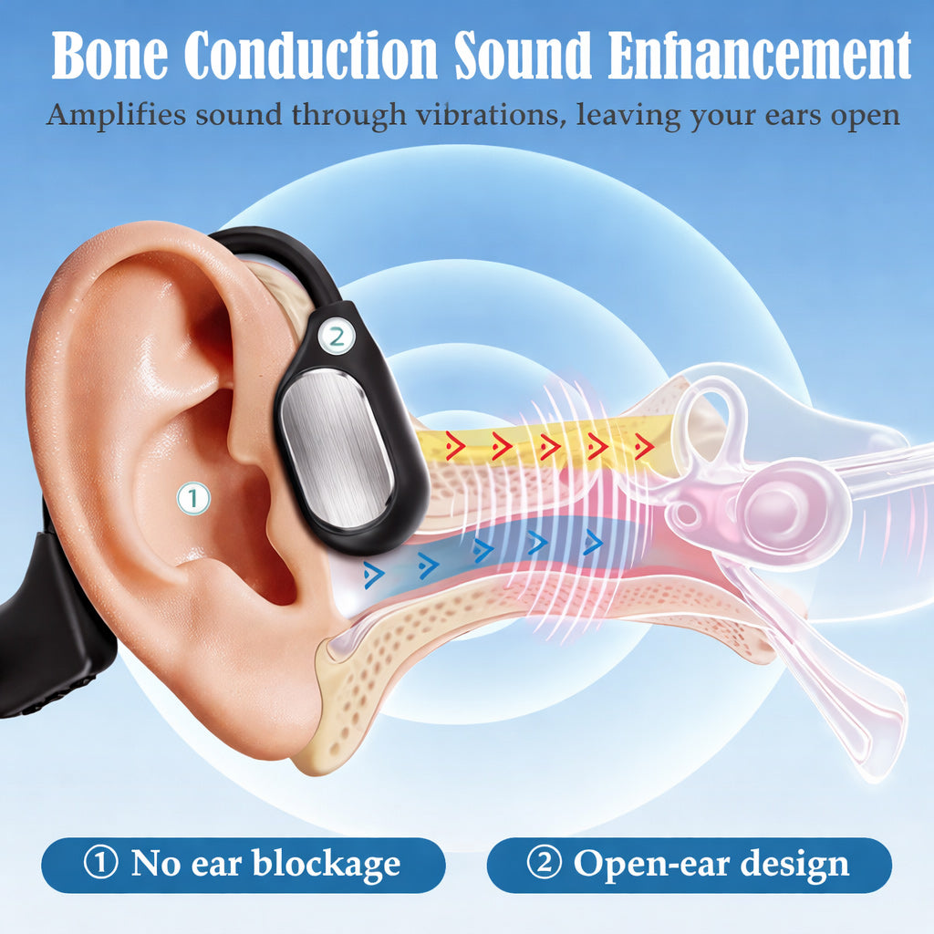 🌎Ends Today: 83% OFF!⏰🏆Pryxo®  Bone Conduction Smart Hearing Headphones （Mayo Clinic Recommended）